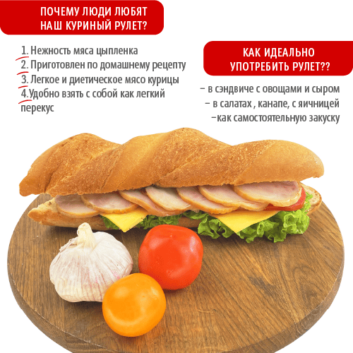 Рулет куриный ПД,вар-коп,в/с, нарезка в/у шт.
